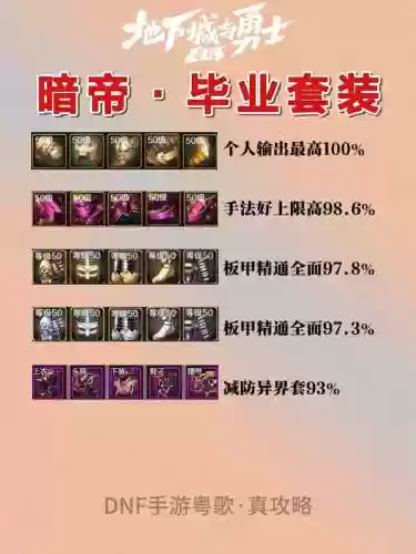 暗帝75ss武器选择插图1