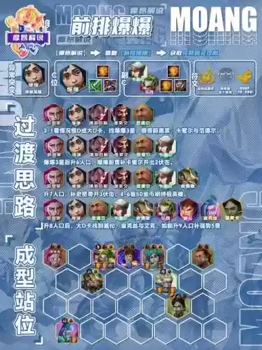 lol爆炸阵容插图