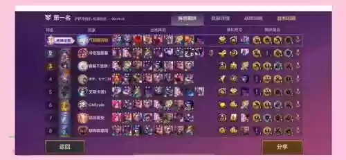 精英转阵容插图