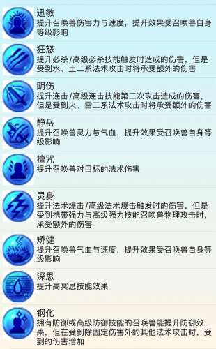 梦幻西游内丹怎么增加插图1