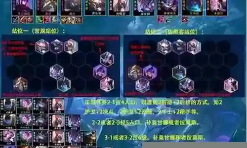 堕落机甲的搭配阵容有哪些插图