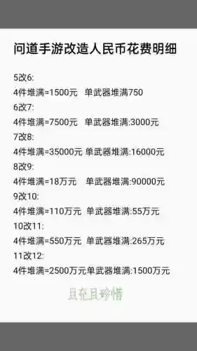 问道手游改造装备6技巧插图