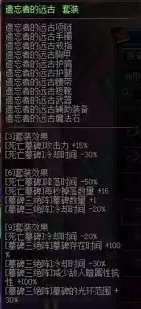 2018dnf鬼泣异界装备插图