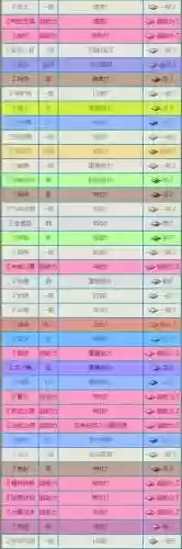 口袋妖怪z技能几级能用吗插图1