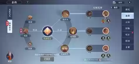 天涯明月刀神威帮派技能学什么插图1