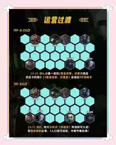 枪手实况阵容插图1
