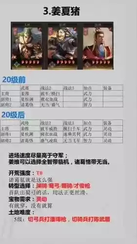 三国志战略版开荒六级阵容插图