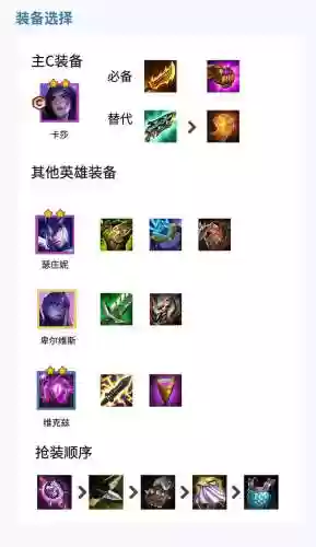 挑战者阵容卡萨装备推荐插图1