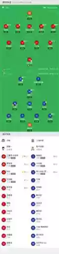 申花赛前阵容插图