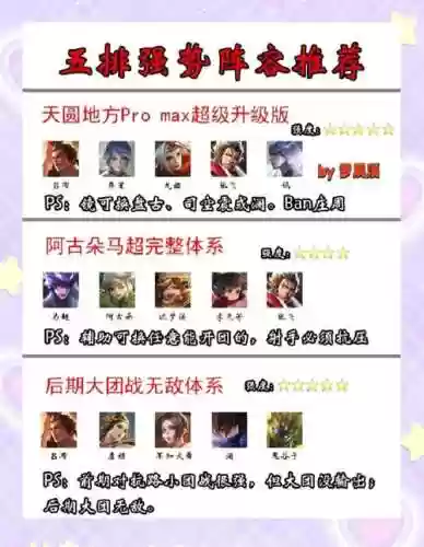 朋友介绍阵容插图1