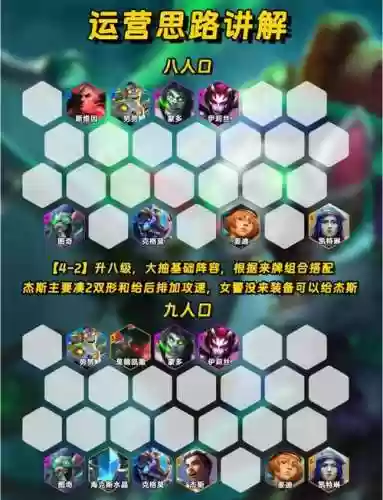 变异老鼠阵容插图