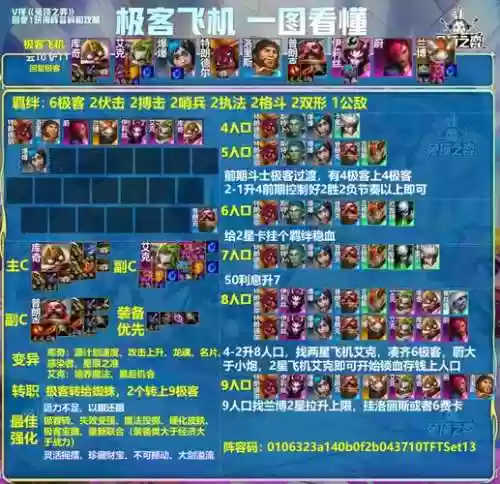 黄金阵容和荣耀阵容哪个好插图