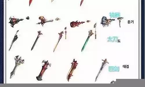 dnfcs是什么装备插图