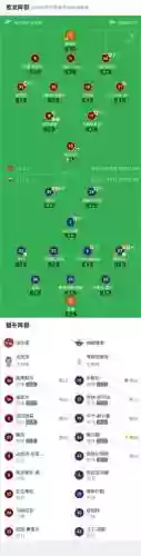 纽伦堡球队阵容插图1