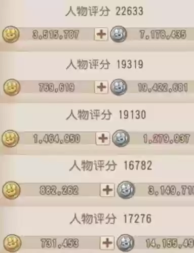 梦幻西游手游角色多久清空插图1