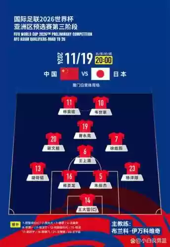 国脚最强阵容插图1