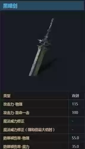 黑暗之魂3武器强4插图1