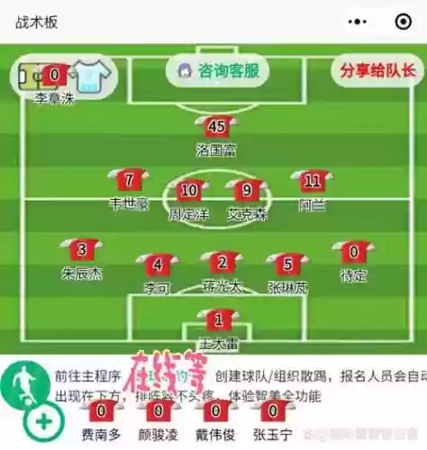 重中之重阵容插图1