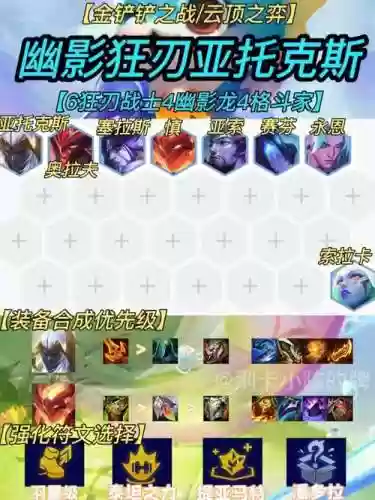 剑魔重装阵容插图