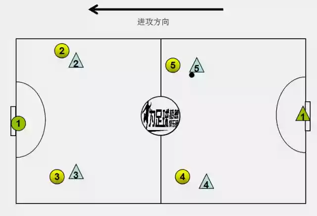 五解阵容插图1
