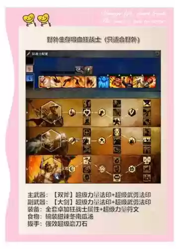 激战2加什么技能加点插图1