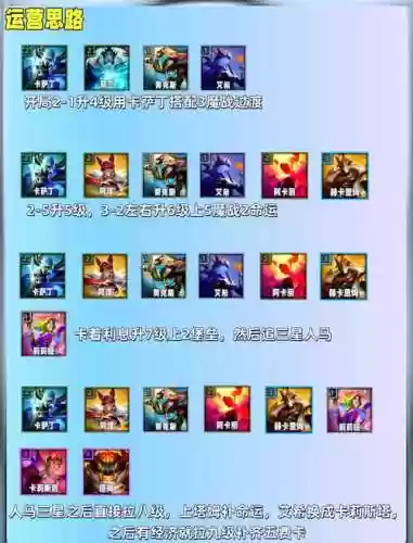 人马加速阵容插图1