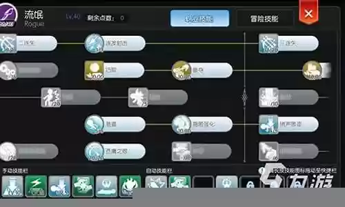 仙境传说技能棒插图