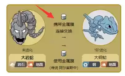 宝可梦大探险大岩蛇技能插图1