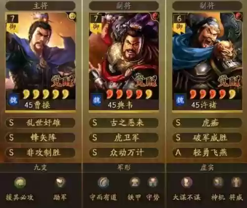 许诸阵容插图