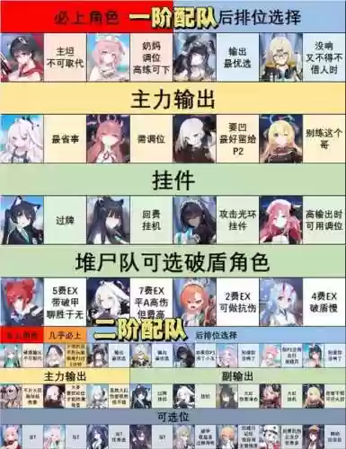 派遣密使阵容插图