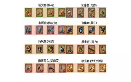 造梦西游5装备关卡插图1