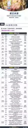 水鬼阵容打包插图