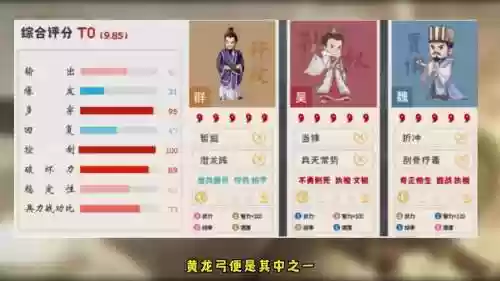 孙权的阵容插图1
