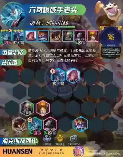 这个阵容很强插图1