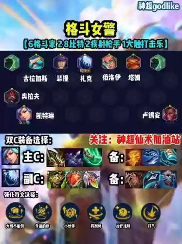 酒桶狐狸阵容插图1
