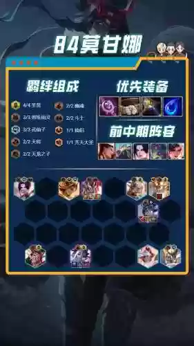 混灵阵容插图