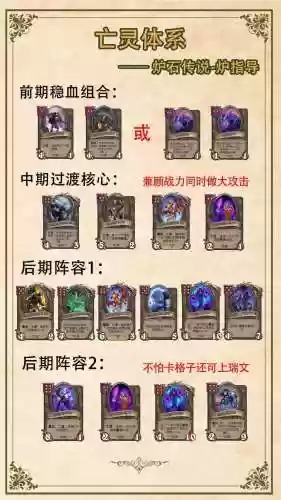 chessrush强力阵容插图
