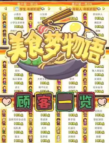 美食梦物语厨师技能插图