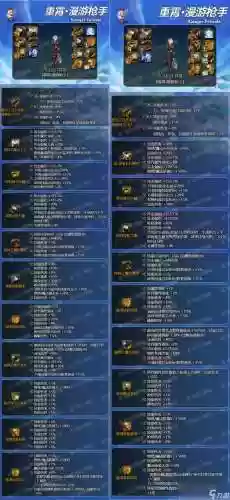 dnf装备有两种属性攻击插图1