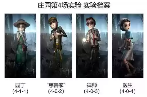 庄园老友阵容插图1