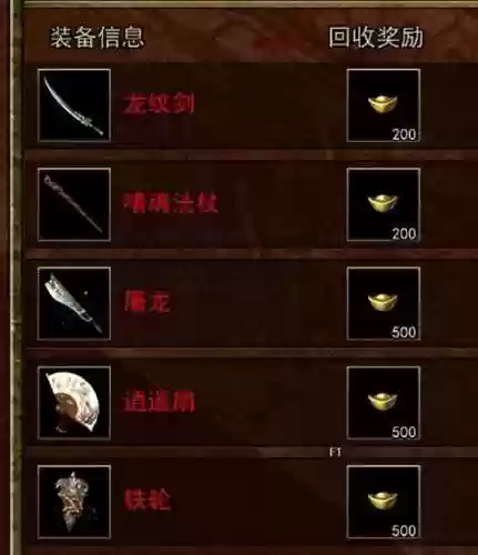 传奇三装备介绍插图