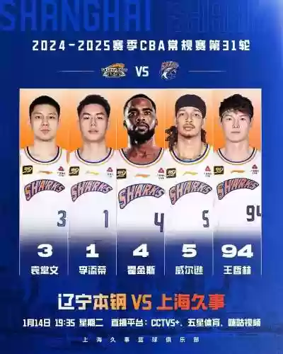 上海男篮奥运会阵容情况插图