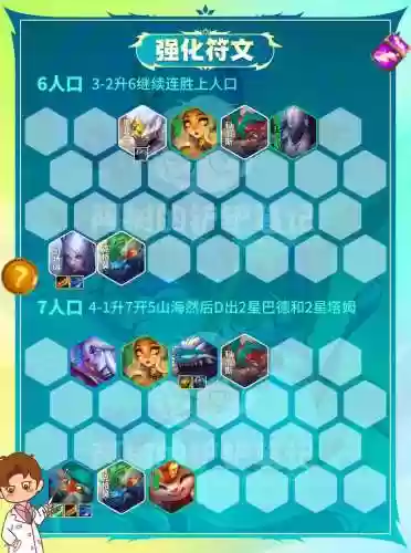 射手配合阵容插图1