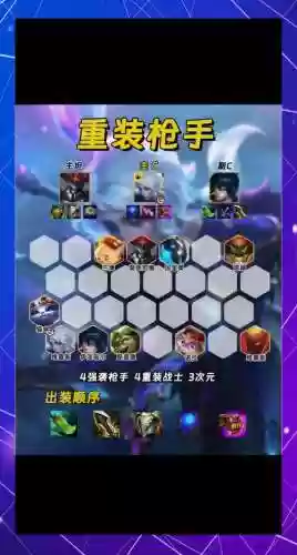 枪手阵容效果插图