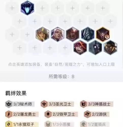 亚索云顶之弈阵容s5站位插图1