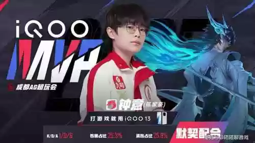 太乙kpl阵容插图1