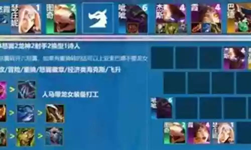 冒险家7.0阵容搭配攻略插图