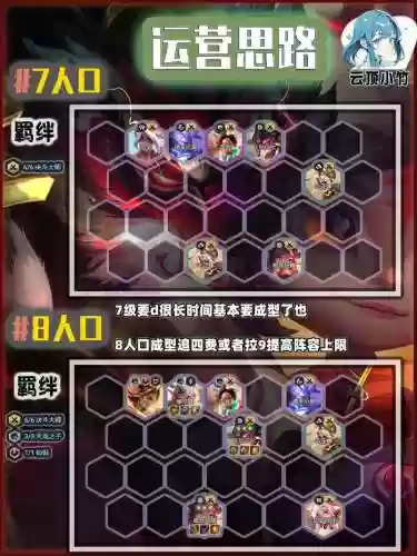 10.25最强阵容插图