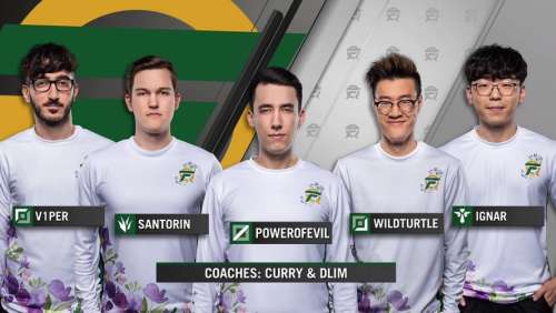flyquest阵容插图1