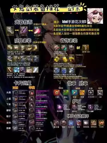 dnf装备跨界指的是哪个区内插图